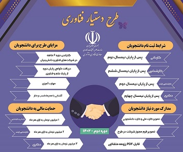  فراخوان دومین دوره «طرح دستیار فناوری» 