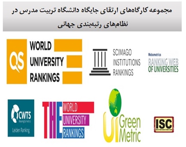 کارگاه «تحلیل نظام‌های رتبه‌بندی جهانی» برگزار شد 